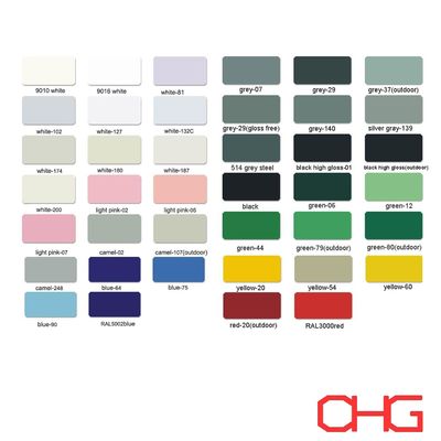 การเคลือบผง epoxy ที่กําหนดเอง Powder Gloss สูง Semi Gloss และ Non Gloss